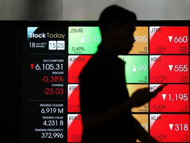 Selama Masa Pandemi, Pelaku Investasi Banyak Beralih ke Pasar Modal