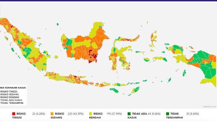 Zonasi Oranye Covid-19 Sumut Menjadi 14 Daerah