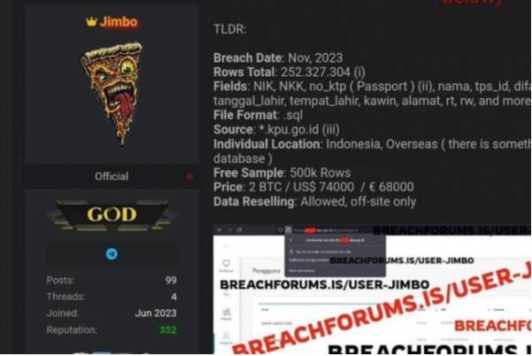 Data Pemilih di KPU Dibobol dan Dijual