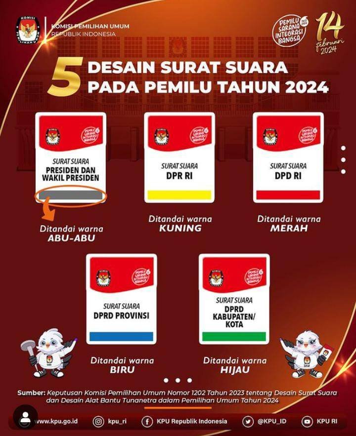 5 Warna Surat Suara Pemilu 2024