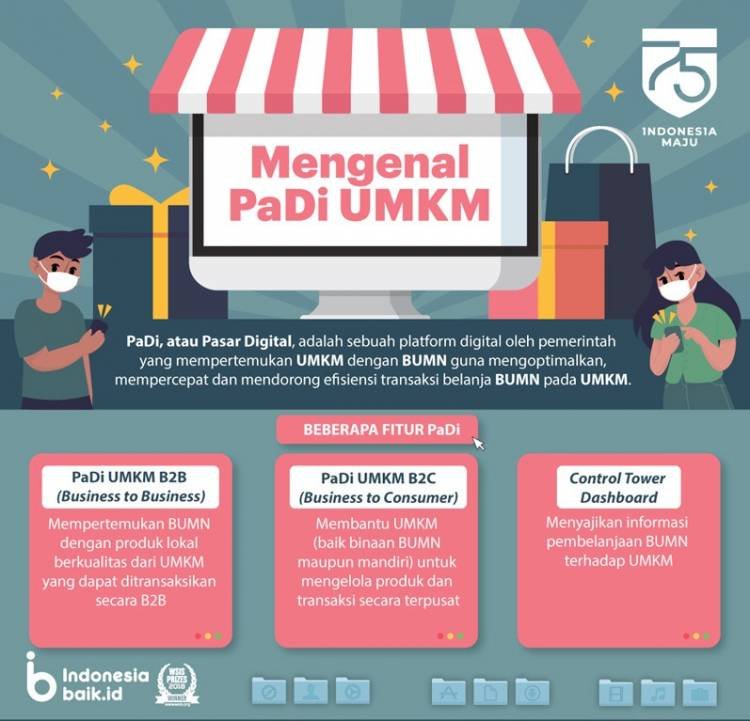 Konten PaDI UMKM Ditingkatkan dengan Adopsi Teknologi Digital