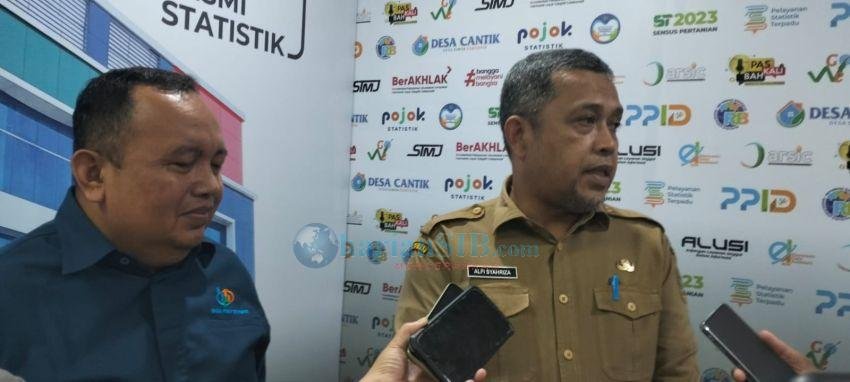 BPS Sumut Catat Inflasi November 2024 Sebesar 1,49%, Pematang Siantar Tertinggi