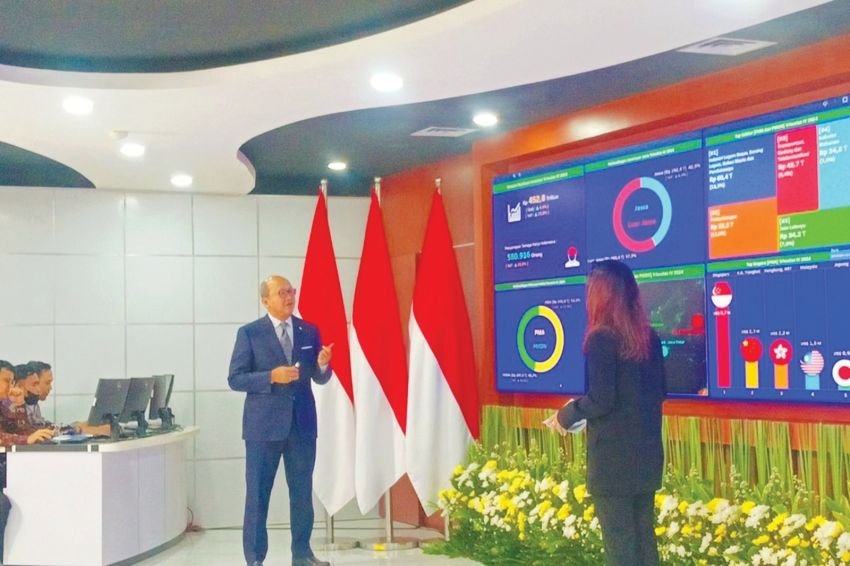 Lampaui Target, Realisasi Investasi Tahun 2024 Capai Rp 1.714,2 Triliun