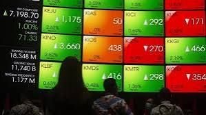 IHSG dan Rupiah Menguat Tipis, Harga Emas Naik Rp1,79 juta/Gram.